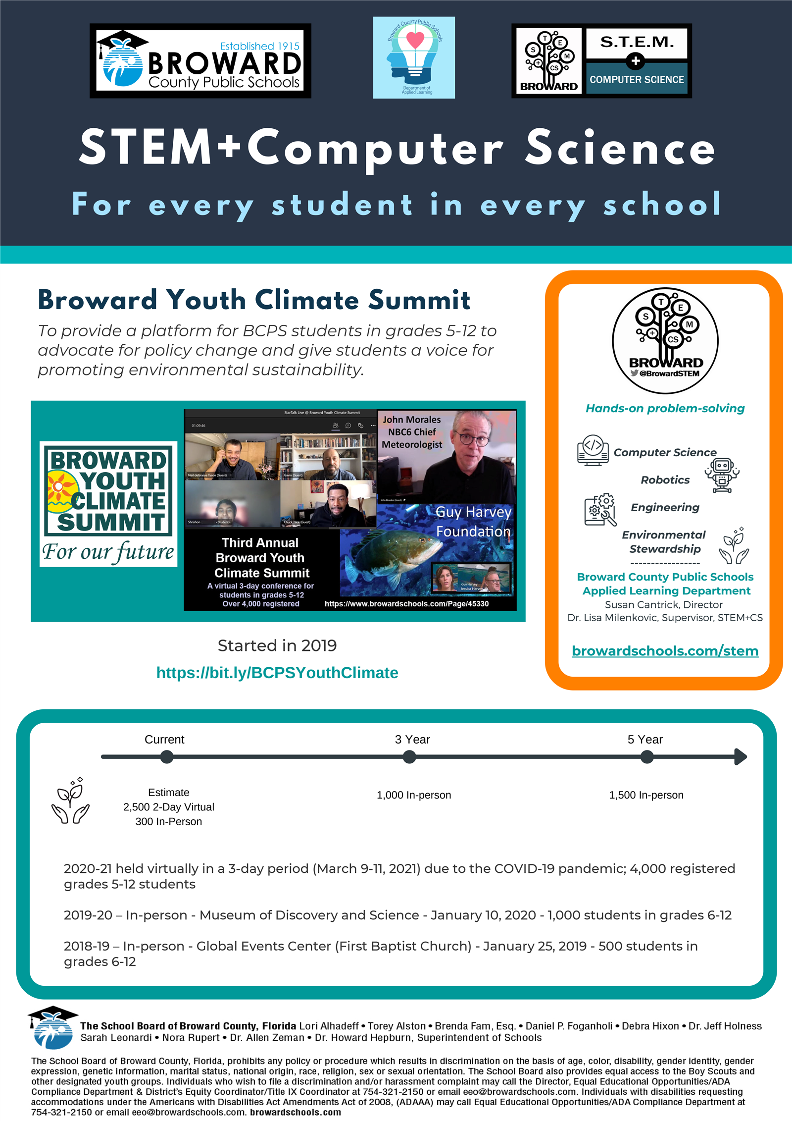 Broward Youth Climate Summit: To provide a platform for BCPS students in grades 5-12 to advocate for policy change and give s